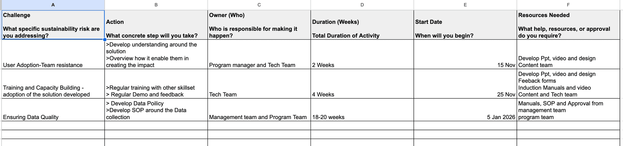 SustainabilityActionPlanning